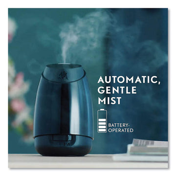 Air Wick® Essential Mist Starter Kit, Lavender And Almond Blossom, 0.67 Oz Bottle freeshipping - TVN Wholesale